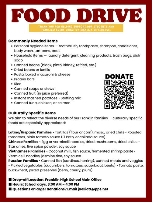 Commonly Needed Items listed here